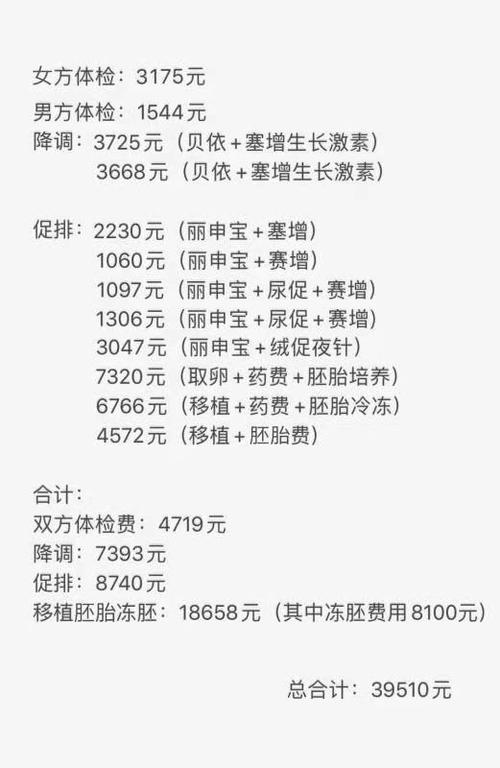 广州试管婴儿费用多少